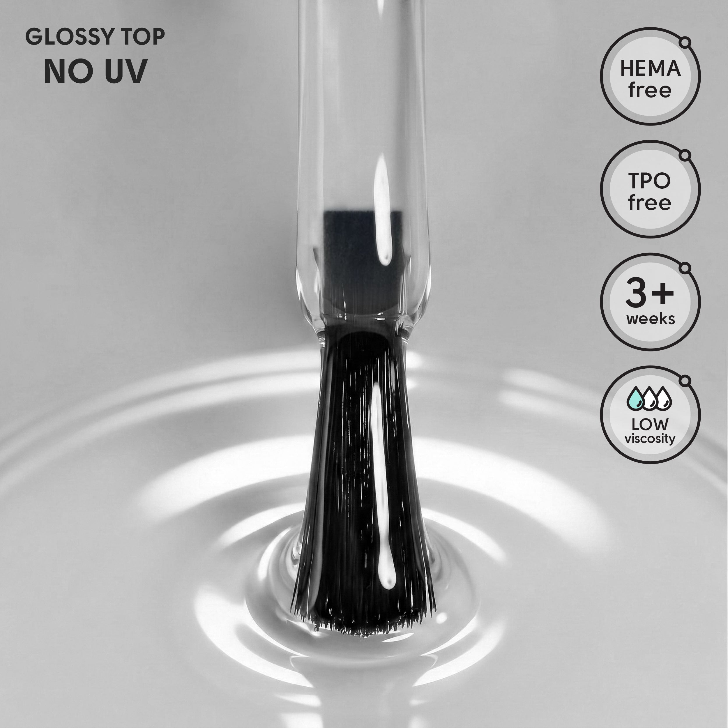 Топ без липкого шару без УФ фільтрів Glossy Top No UV Shelly 12 мл