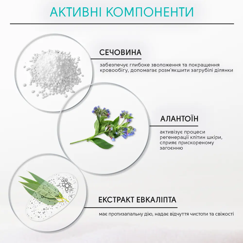 Шампунь-піна для ніг з сечовиною, алантоїном та екстрактом евкаліпта Shelly 170 мл - фото 3