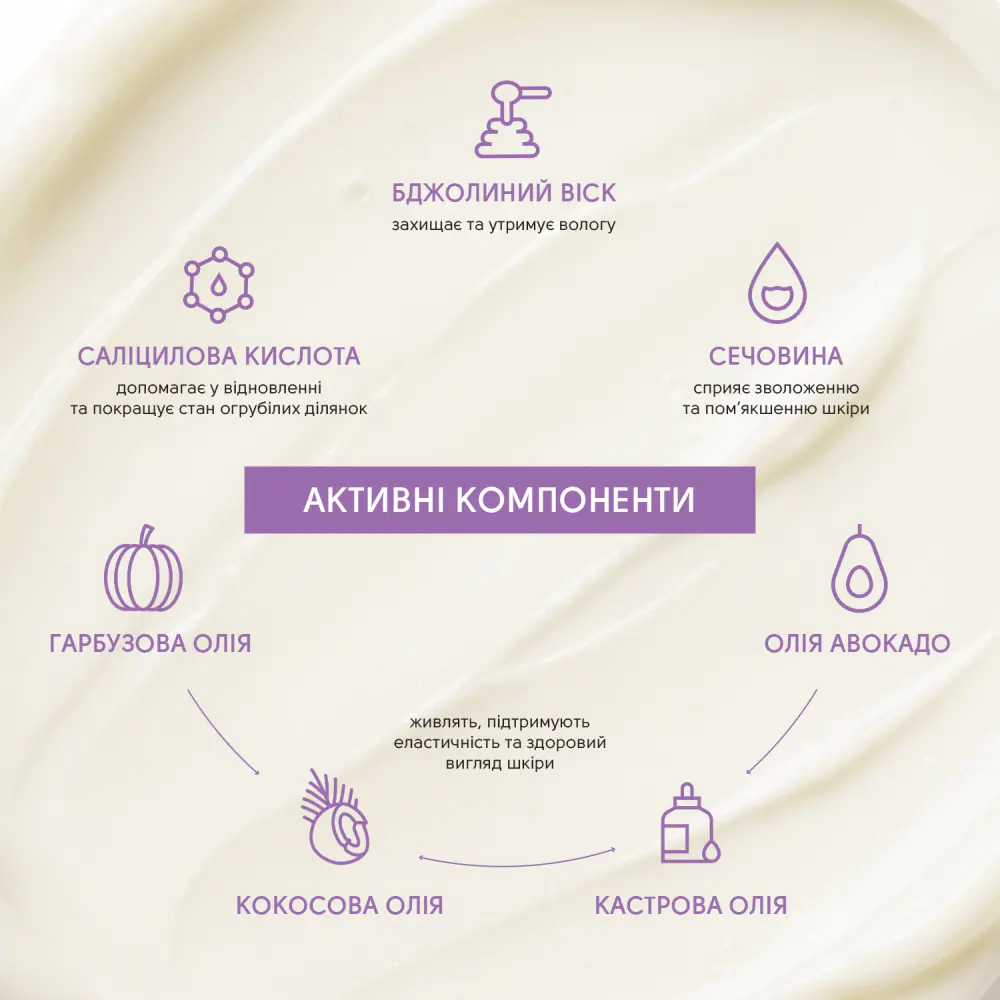 Відновлювальний бальзам із саліциловою кислотою Shelly 50 мл - фото 2