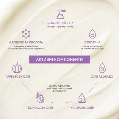 Відновлювальний бальзам із саліциловою кислотою Shelly 50 мл