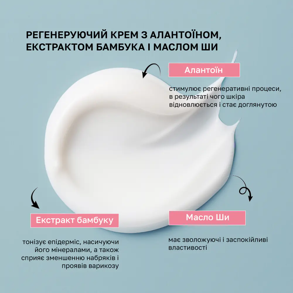 Регенерирующий крем для ног с аллантоином, экстрактом бамбука и маслом ши Shelly 250 мл - фото 2