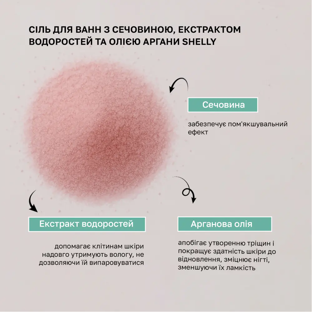 Соль для ванн с мочевиной, экстрактом водорослей и маслом арганы Shelly 550 г - фото 2