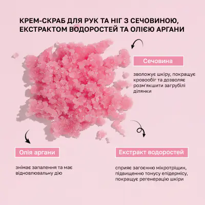 Крем-скраб для рук и ног с мочевиной, экстрактом водорослей и маслом арганы Shelly 350 г