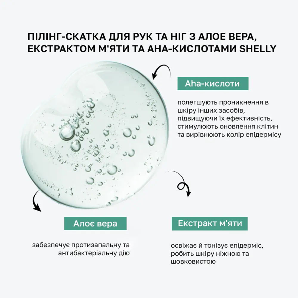 Пилинг-скатка для рук и ног с алоэ вера, экстрактом мяты и aha-кислотами Shelly 200 мл - фото 2