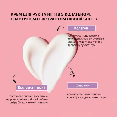Крем для рук и ногтей с коллагеном, эластином и экстрактом пиона Shelly 45 мл