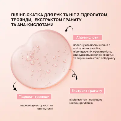 Пілінг-скатка для рук та ніг з гідролатом троянди, екстрактом гранату та aha-кислотами Shelly 200 мл