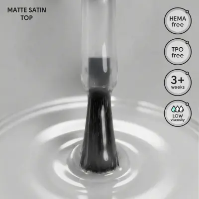 Матовий топ Matte Satin Top Shelly 12 мл