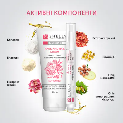 Новорічний набір для рук та нігтів Shelly Hand and Nail Set